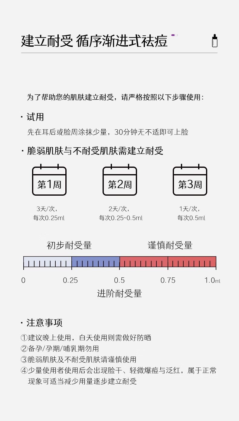伊美莱 （E-MaidLand）杜鹃花酸原液 5%壬二酸祛痘精华液男女士护肤品 【杜鹃花酸原液30ml】