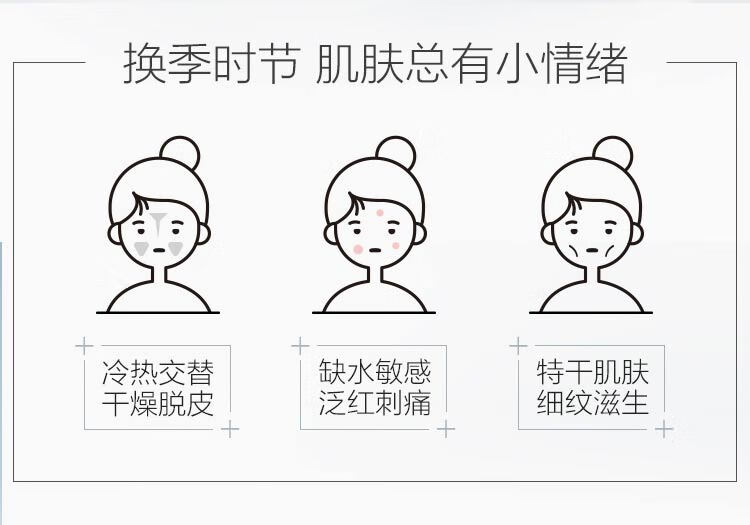 薇诺娜（WINONA）150g柔润止痒身体乳【效期剩余6个月】 单支
