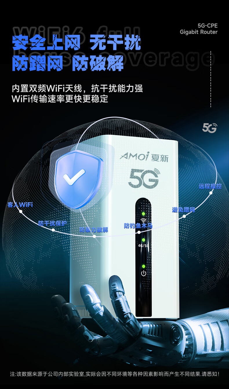 夏新5G cpe路由器无线移动随身w流量5G无线网通用全国ifi免插卡无限流量2024款十大排名全国通用无线网流量卡上网宝 【5G顶配性能版】详情图片15