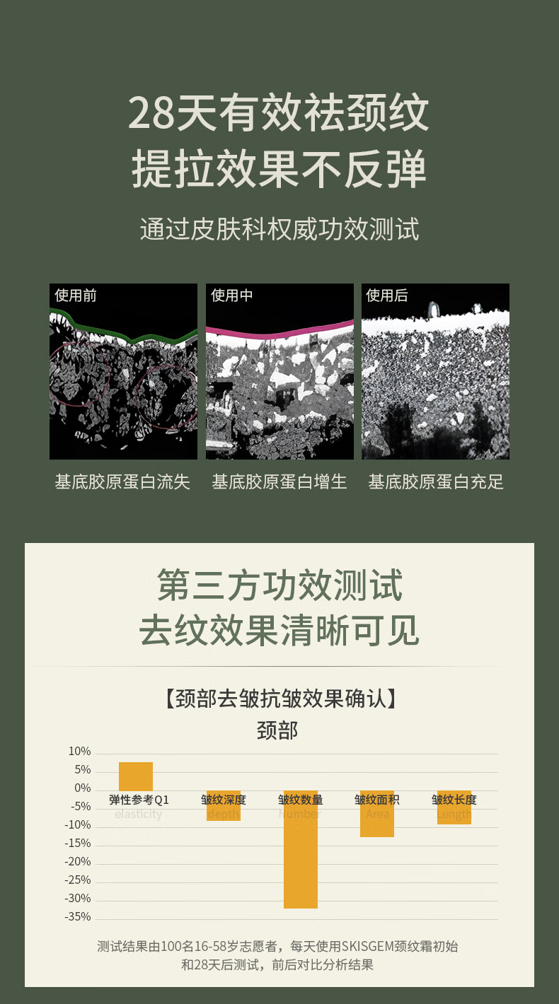 SKISGEM德国进口去颈纹霜颈霜抗皱提拉紧致颈纹淡化颈膜颈部护理美颈霜 【淡化颈纹】祛颈纹紧致提亮50g