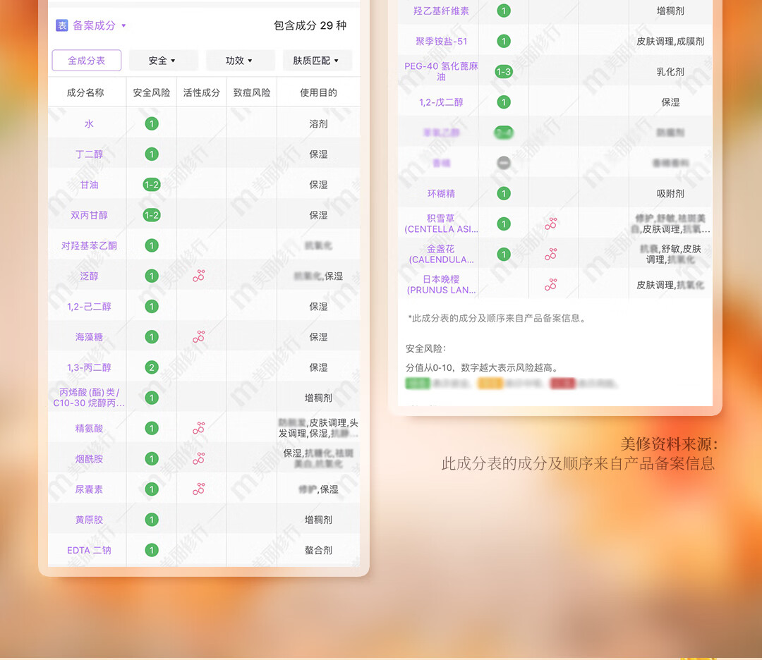 奇姬金盏花沁舒面膜 舒缓肌肤密集补水保湿维稳熬夜修护专柜 1片
