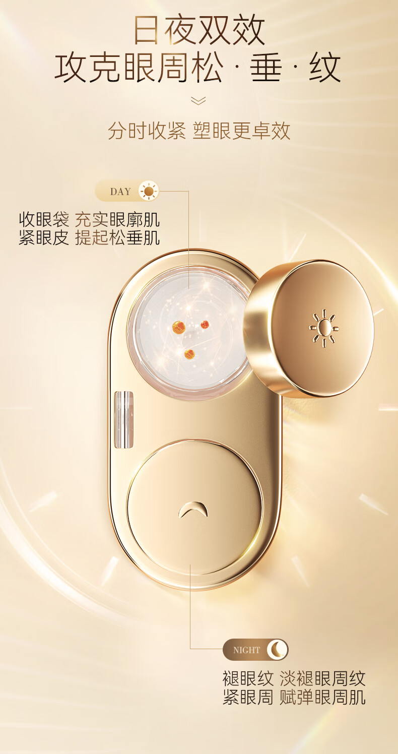 RSAS抗皱眼霜 淡化细纹黑眼圈保湿滋润紧致眼周眼袋 白松露鱼子酱眼霜 白松露日夜分时眼霜20g