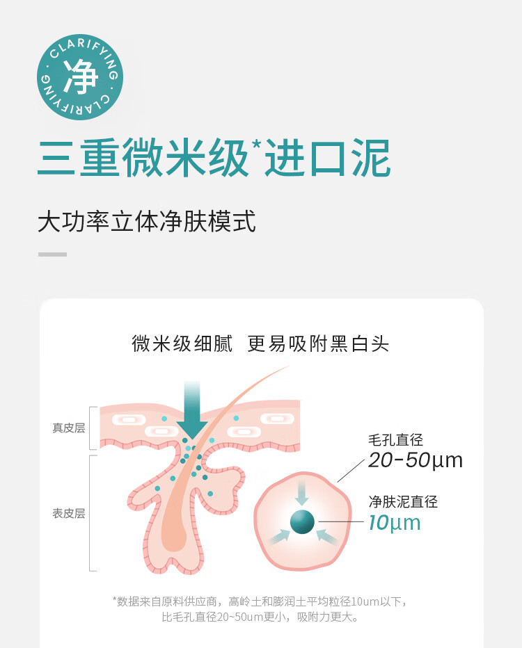 歌如兰清洁泥膜控油收缩毛孔去黑头去角质涂抹式面膜白泥油皮护肤 618买 【划算】1支(赠小样2颗+面膜刷)