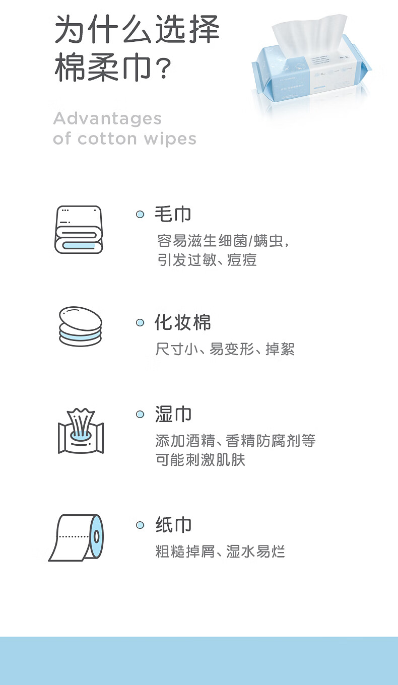欧伊俪 一次性洗脸巾婴儿棉柔巾卸妆巾棉擦脸巾出差旅行便携装独立包装 加大加厚珍珠纹（袋装）20抽