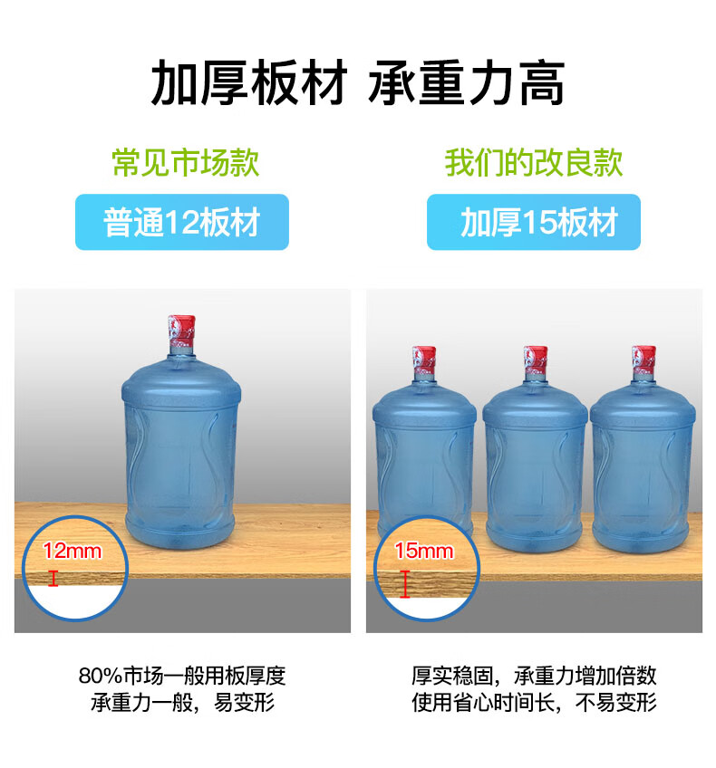 欧诺祥 餐边柜现代简约茶水柜靠墙收纳储物柜多功能柜厨房碗柜 1.2米浅胡桃色B03【加厚板材】
