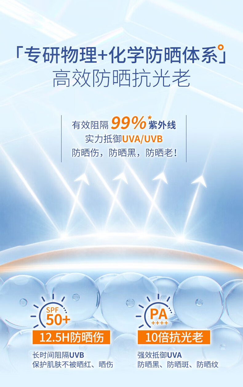 姿尼卡（ZINIKA）防晒喷雾 清爽控油补水保湿持续防晒不油腻无油配方迅速成膜 GAWiE小太阳高倍防晒喷雾*2瓶