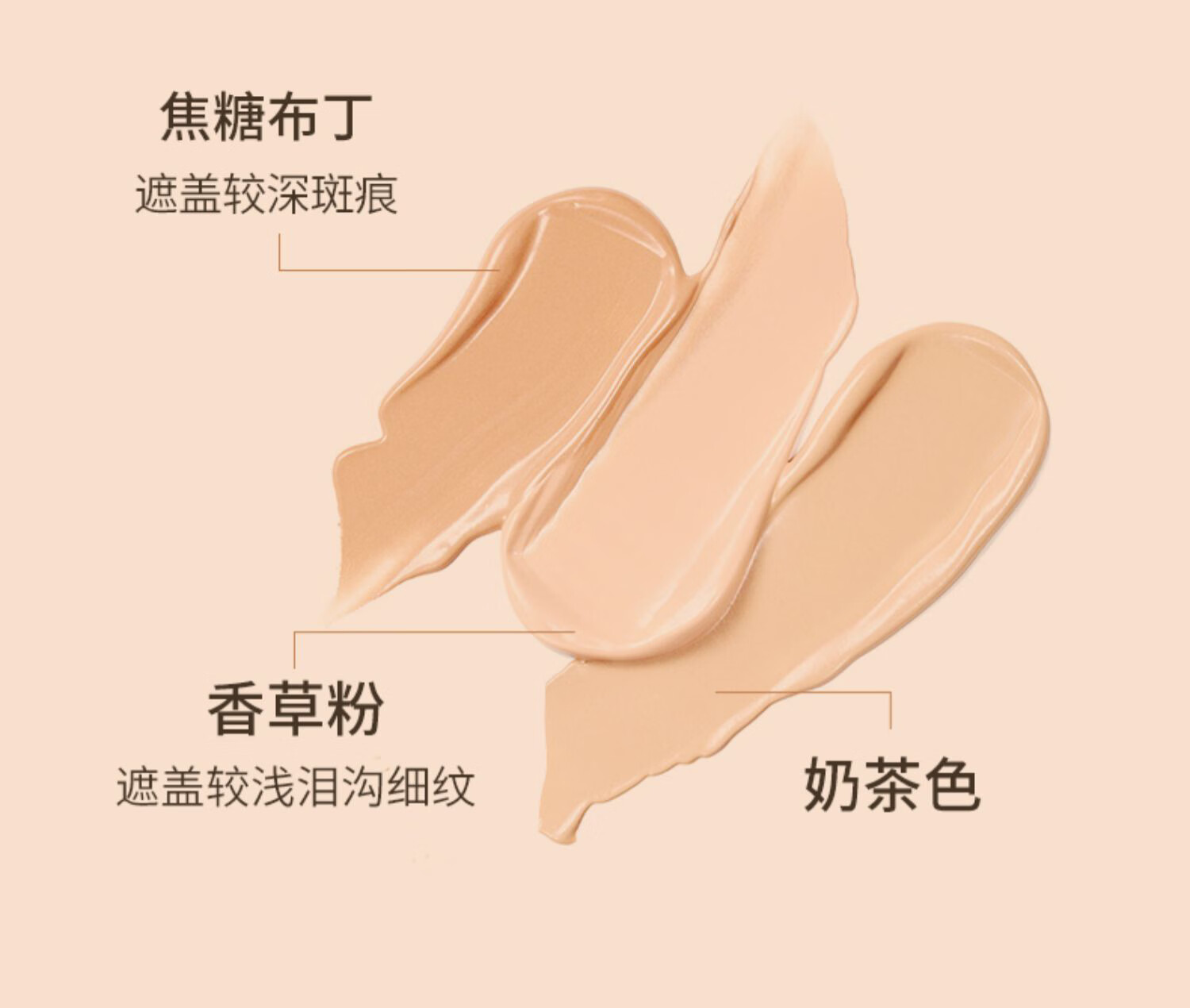 DIRUC迪兰可遮瑕膏素颜心机调色三色盘盖泪沟修容盘DLK一件装