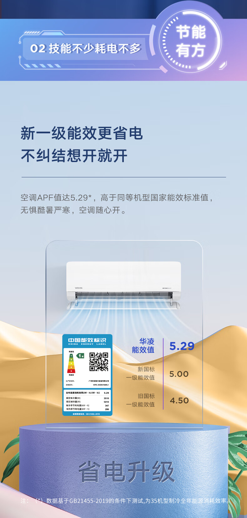 华凌空调挂机 新能效一级1.5匹变频冷暖壁挂式空调 智能控制 防直吹 N8HE1 【神机升级1.5匹 35HE1PRO】电量查询