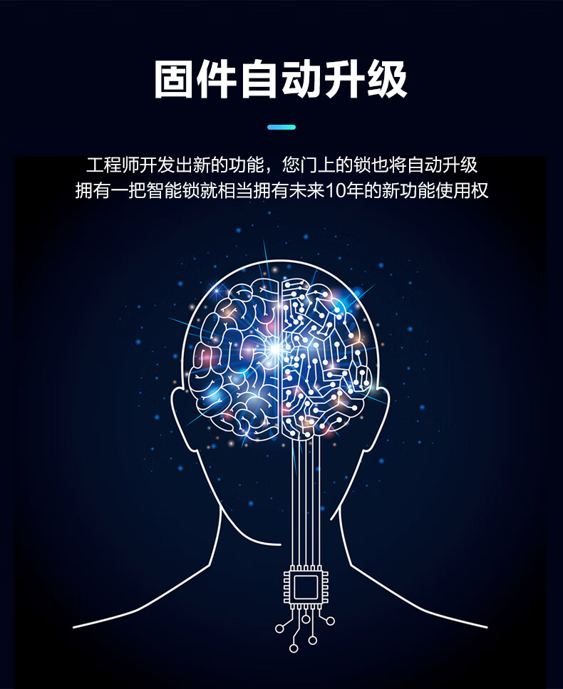 飞利浦智能锁评测性价比如何？优缺点区别是啥？