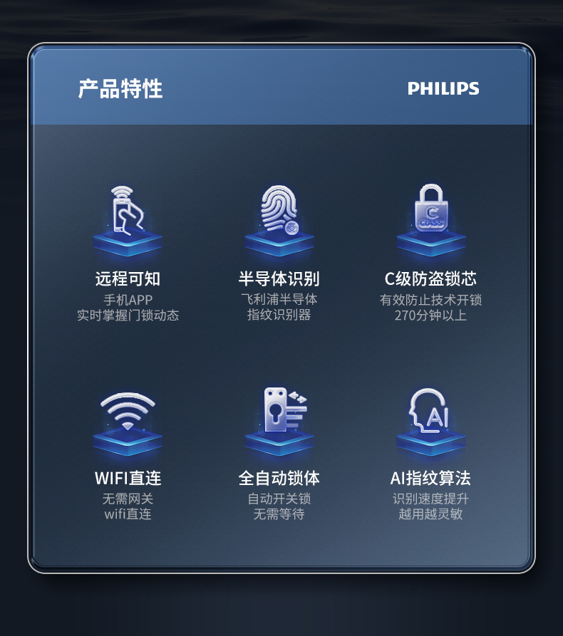 飞利浦Alpha智能锁好不好用?用后一周说真相感受