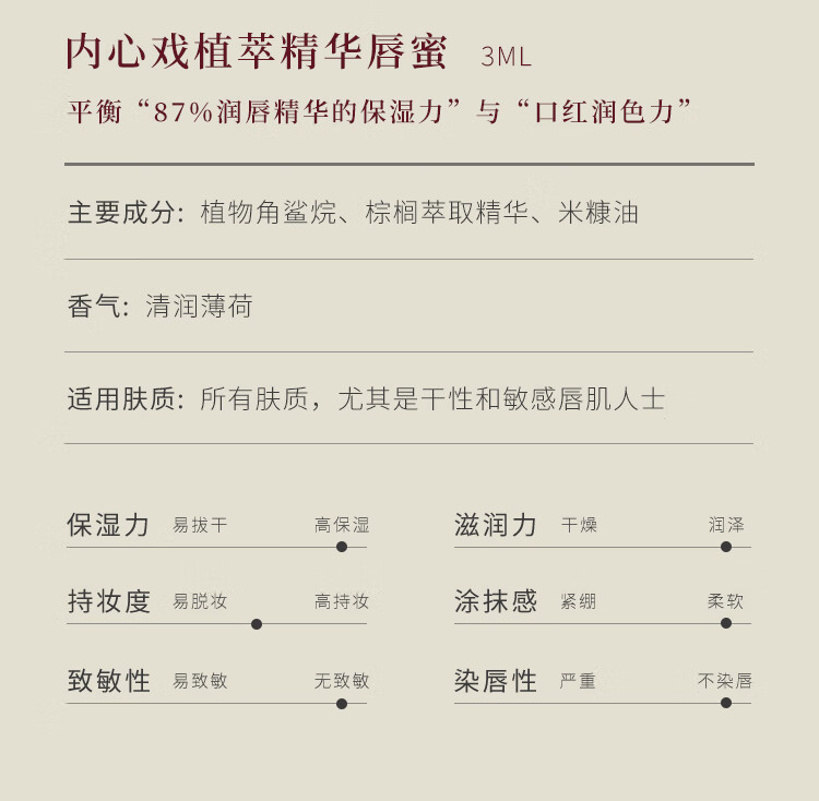 何等（HEDONE # FASHION SNOBS） HEDONE唇蜜唇油淡化唇纹保湿滋润口红润唇膏 【HOT】片刻软语Tawny Whisper 3ml