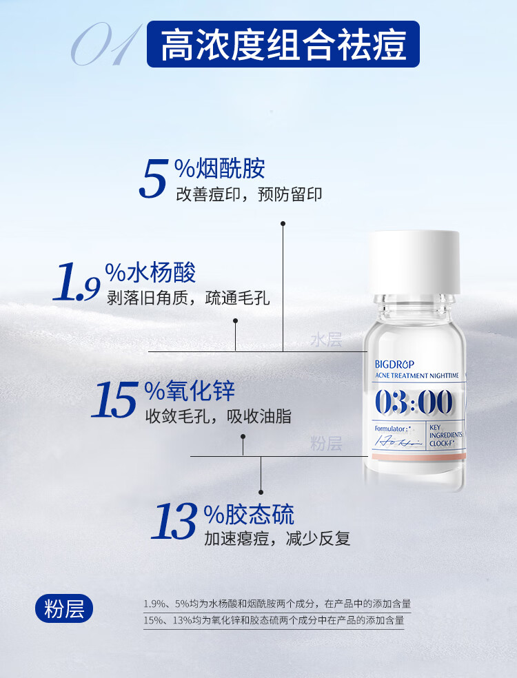 大水滴3点祛痘精华液淡化痘印祛痘印修复淡化痘印痘坑修复修护祛痘精华 [TOP1急救突发痘]祛痘精华10ml