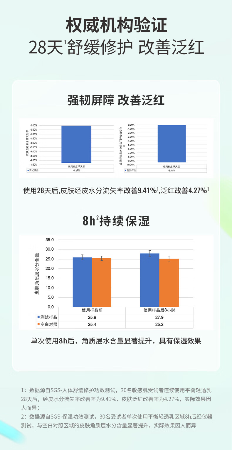 真丽斯平衡水乳套装控油痘肌皮修护补水保湿化妆品护肤品男女学生 轻透款套装（新版慕斯+水+乳）