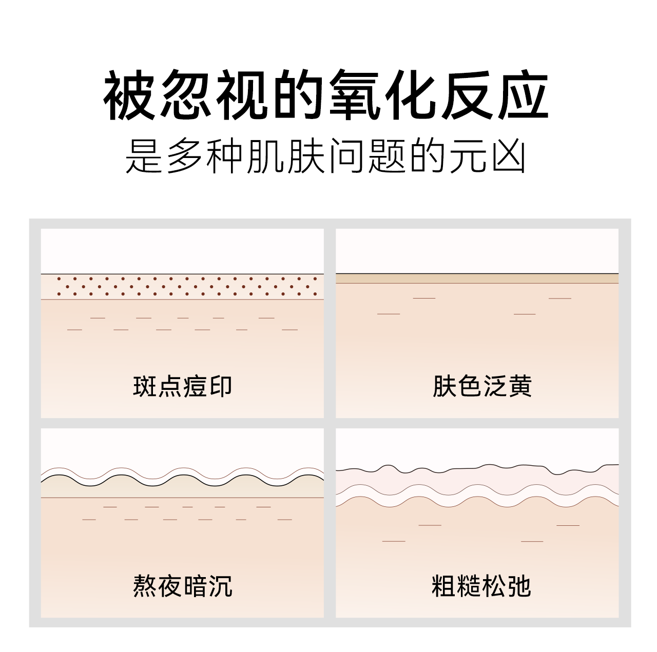 安修泽（ONCUR）VC精华 20%原型维C提亮改善暗沉熬夜呵护早C晚A VC精华5g