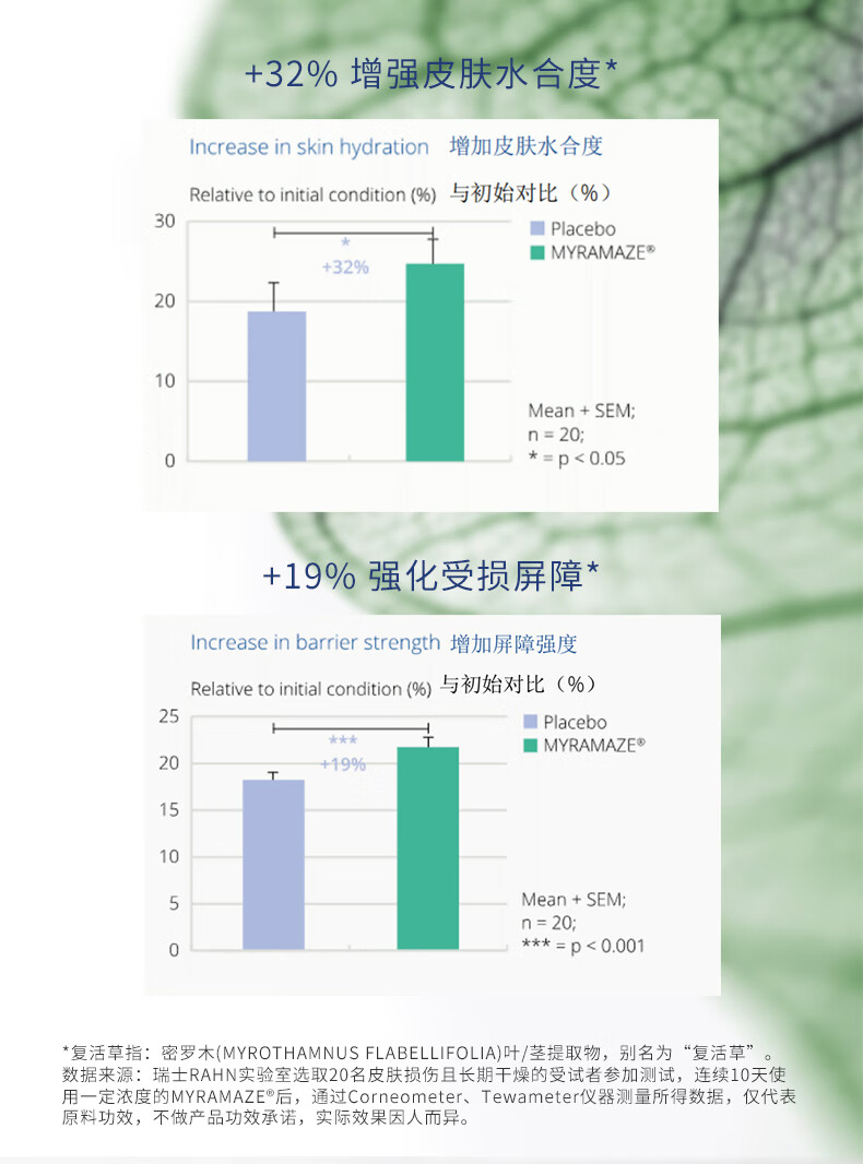 安碧妍氨基酸深层清洁毛孔控油泡沫洁面乳敏感肌温和保湿洁面乳洗面奶 洁面乳一支（共120g）