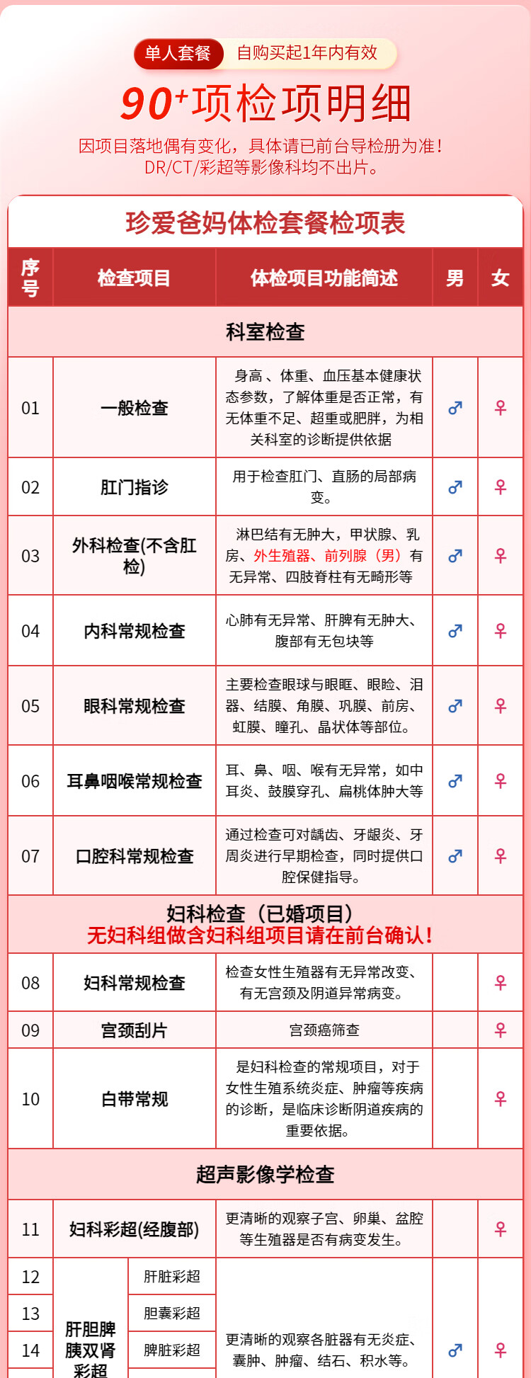 2，北京慈銘躰檢 珍愛爸媽腫瘤12項幽門腰椎骨密度類風溼 單人躰檢套餐 男女通用新 電子卡