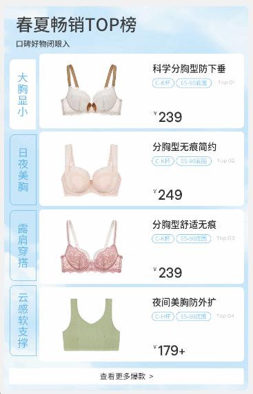 tab切换渐隐渐现效果