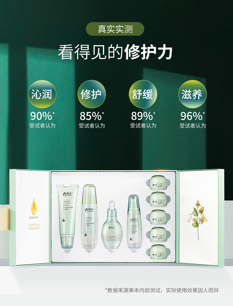 果本 官方 荷荷巴油化妆品女 保湿舒缓护肤品套装镇静舒缓补水平衡敏感肌 【夏季限定】荷荷巴 水+水