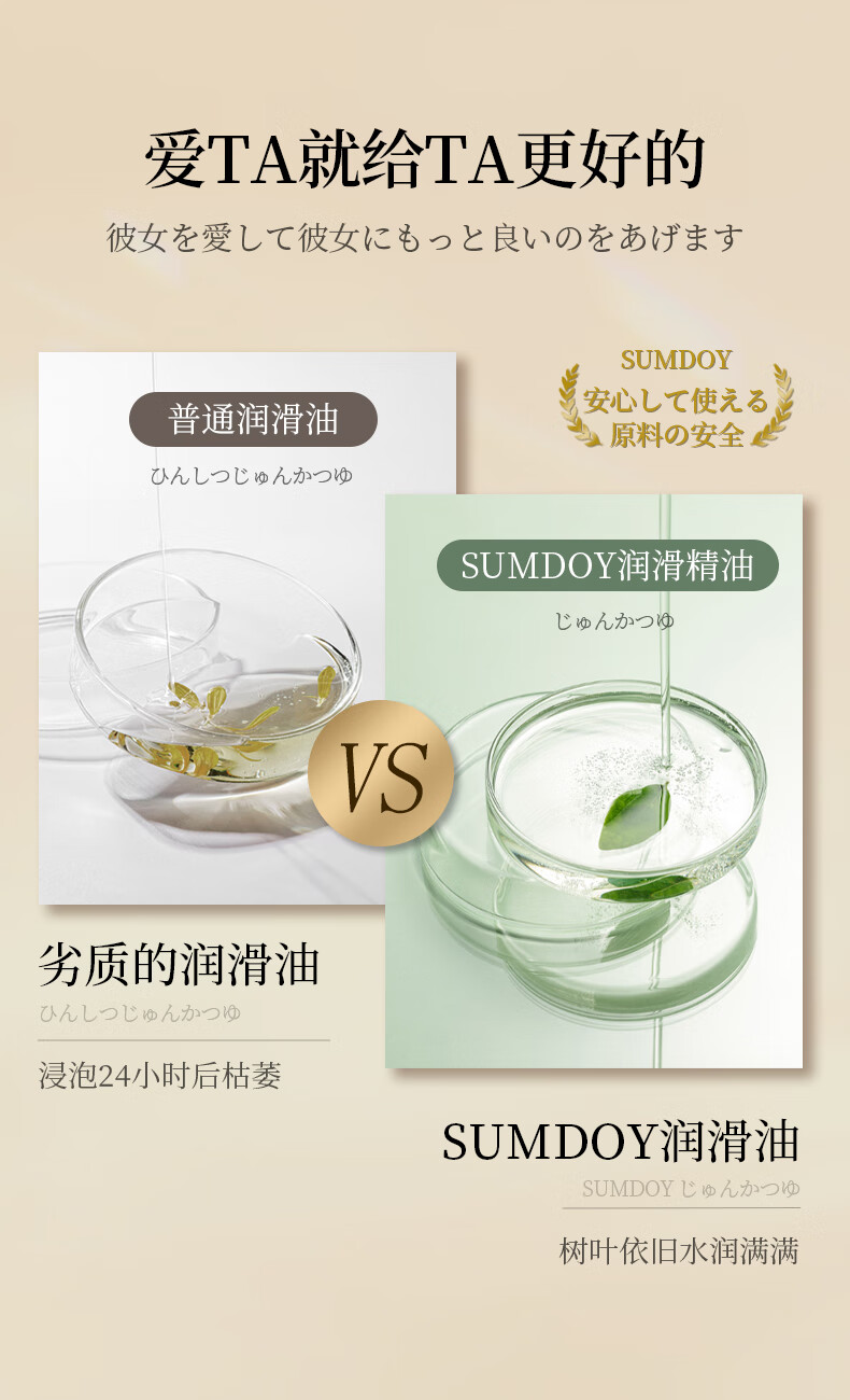 SUMDOY日本进口玫瑰情侣按摩精油私处spa润滑推背全身夫妻情调趣刮痧油 【猛男必备】情侣精油100ml*2