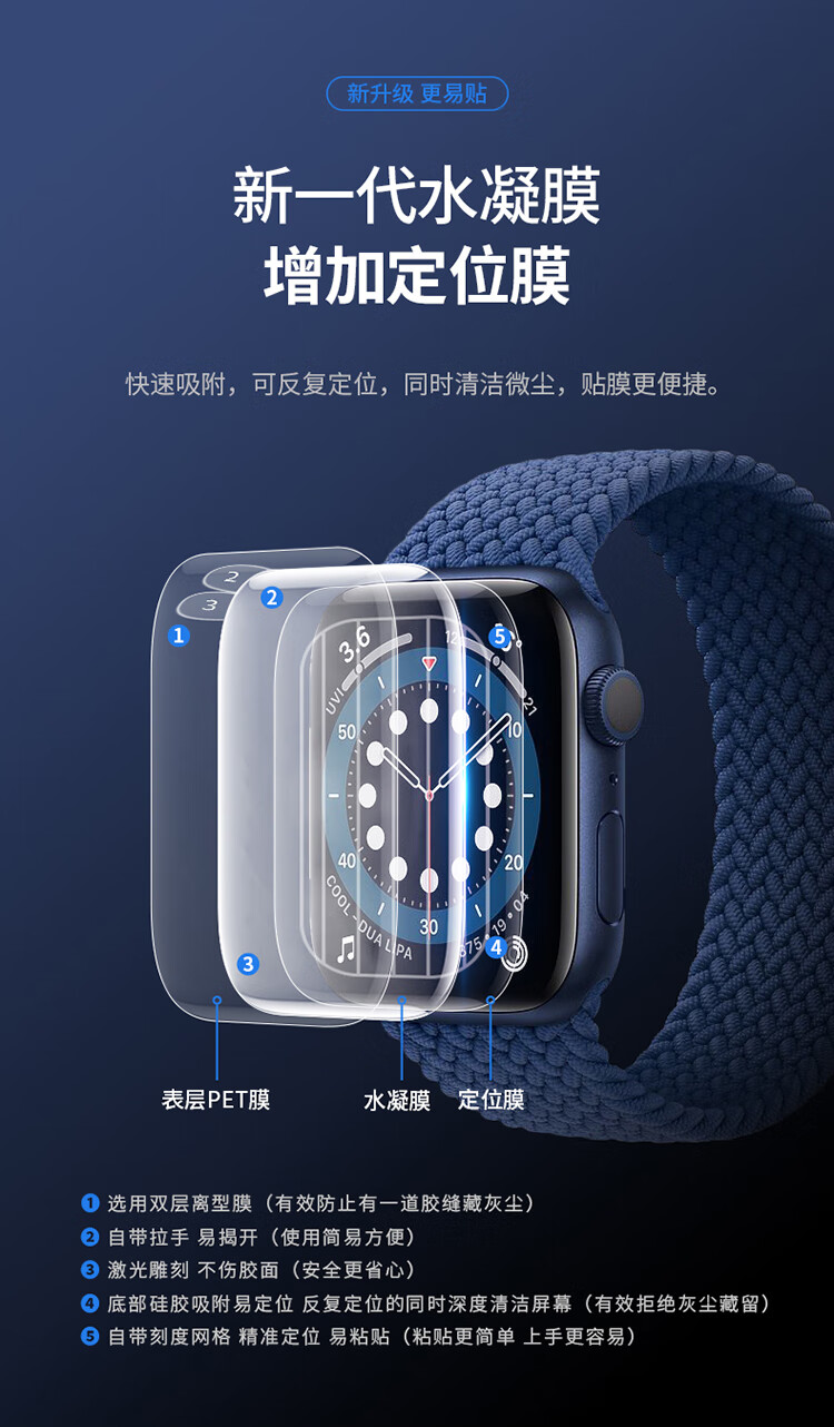 ROCK-Apple-Watch-Series-6-水凝膜_03.jpg