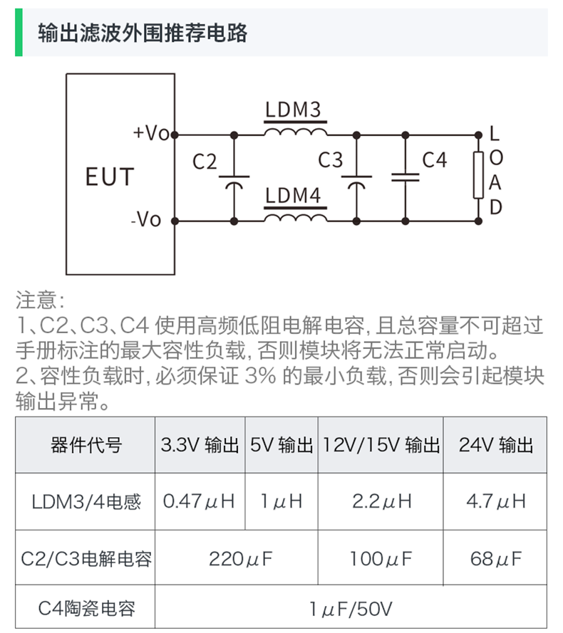 10，海淩科URB2405LMD-30WR3直流隔離電源模塊24轉3.3/9/12/15/24V單路輸出 URB2403LMD-30WR3【24轉3.3V】