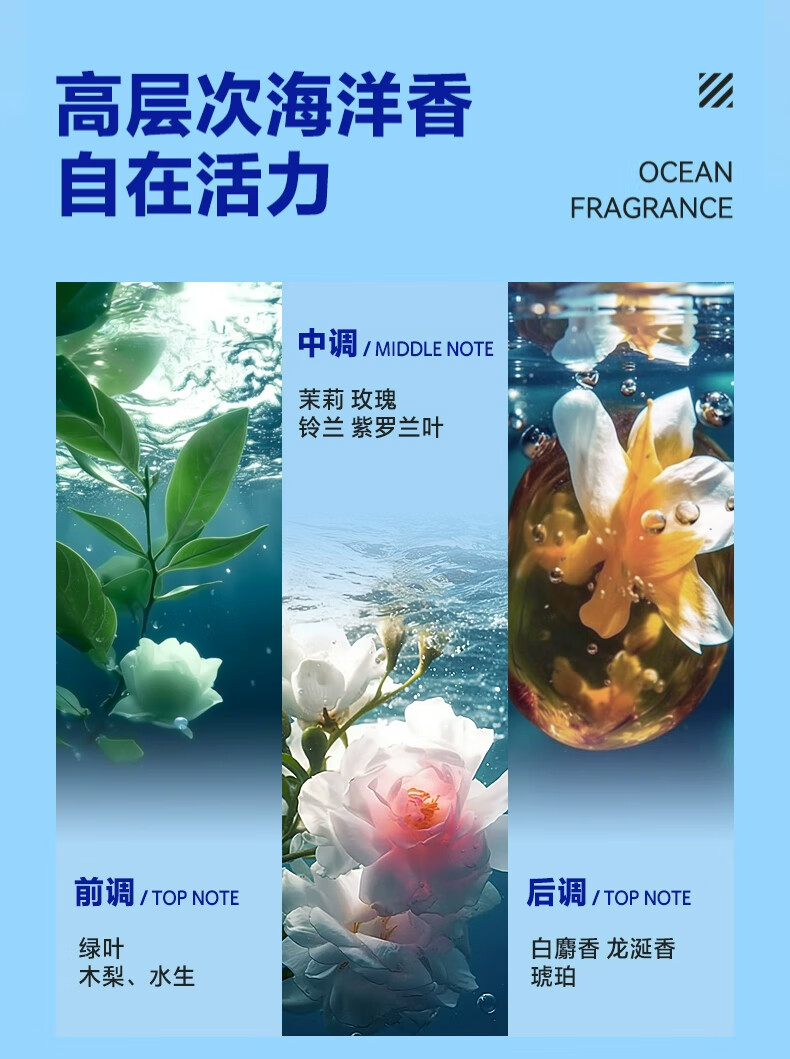 海洋至尊（HAIYANGZHIZUN）男士控油洗面奶水律净澈洁面乳清爽深层清洁洗脸去油ZSEA男士专用 水律控油洁面一瓶装