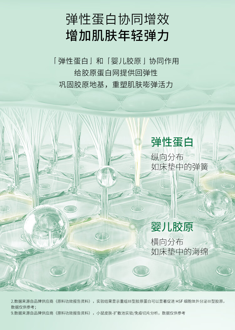 泊美（PURE＆MILD）胶原蛋白弹润抗皱面霜绿钻霜抗皱淡化细纹滋润保湿护肤品女士七夕 【尝鲜试用】抗皱面霜 滋润型7g