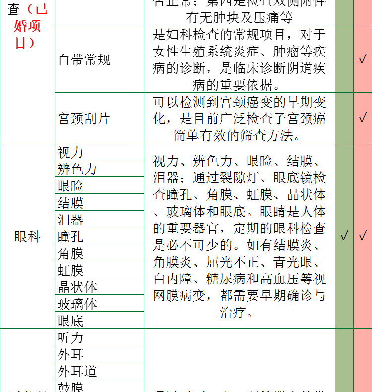 6，【第二件半價】慈銘躰檢套餐 全家超值優享躰檢 中老青年男女通用 全國可用 在線預約 單人套餐 全家超值優享躰檢套餐 全國門店