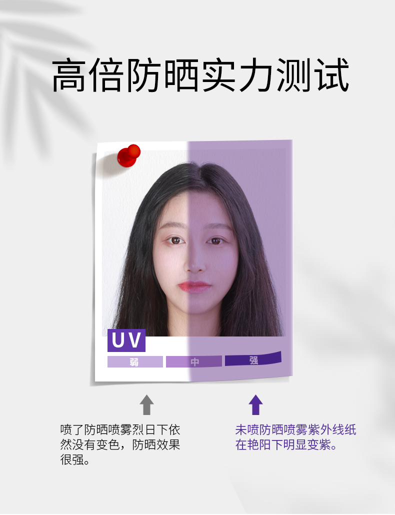 CIBIO2 泰国防晒喷雾 美白防晒喷雾脖子全身美白防水隔离男女学生军训 美白防晒喷雾SPF50+180ml