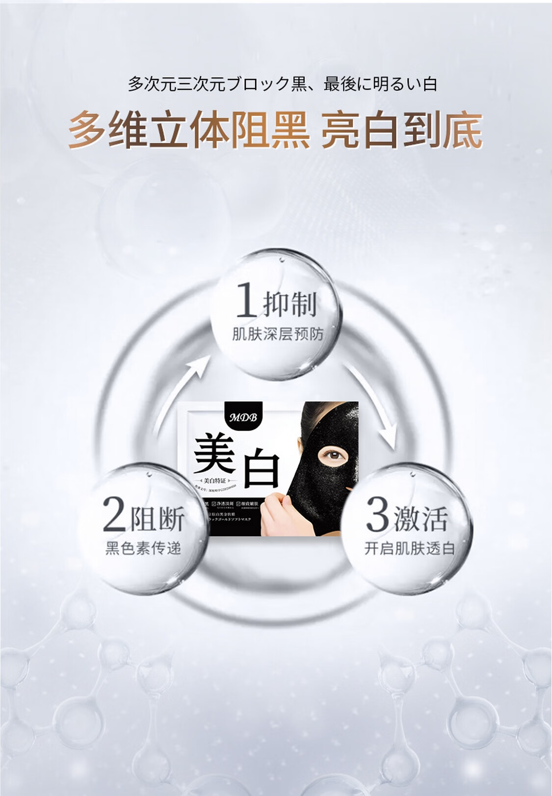 MDB 黑金软膜粉美白祛斑补水熊果苷面膜提亮肤色收缩细腻毛孔男女 2盒【加强装】+使用工具