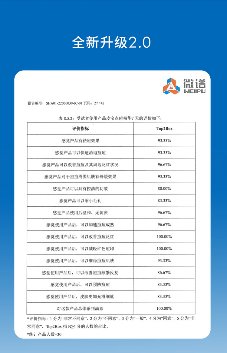 皮宝舒缓修护油痘敏感肌维稳强韧屏障调理闭口粉刺补水保湿温和战痘 点痘精华15克