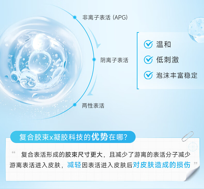 绽妍洗面奶 氨基酸洁面慕斯 泡沫绵密 补水保湿 温和清洁敏肌男女 洁面100ml