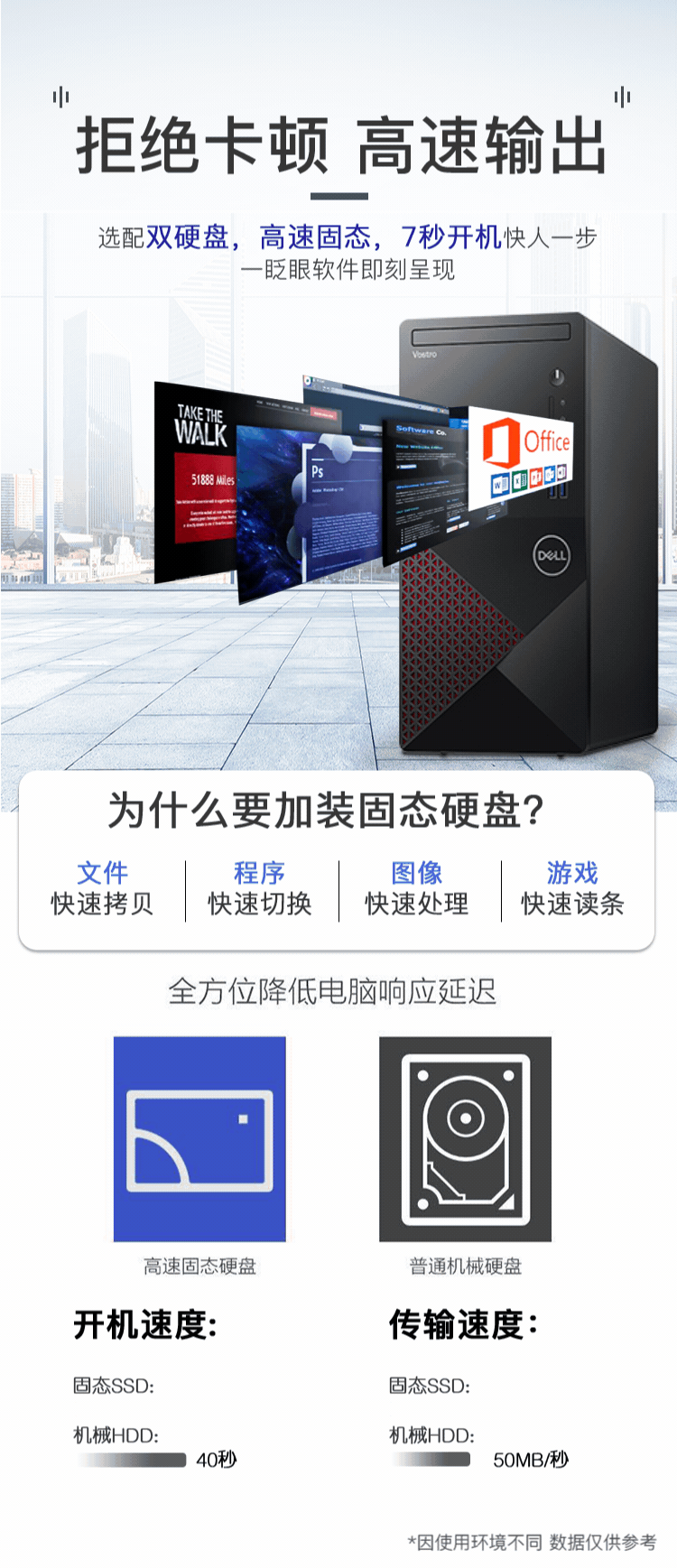 客观评价戴尔成就3890怎么样?上手三周说真相