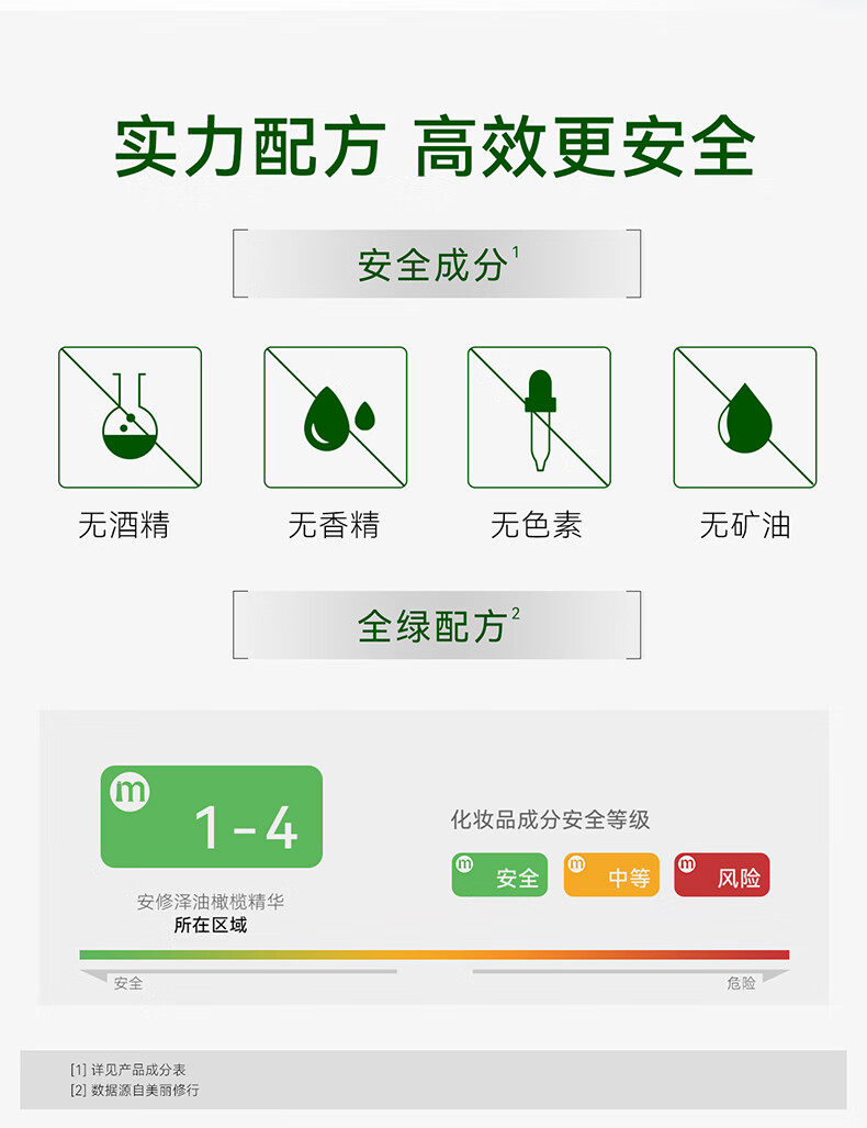 安修泽（ONCUR）油橄榄精华 面部修护精华油液态修红舒缓呵护敏感 30ml清爽版new