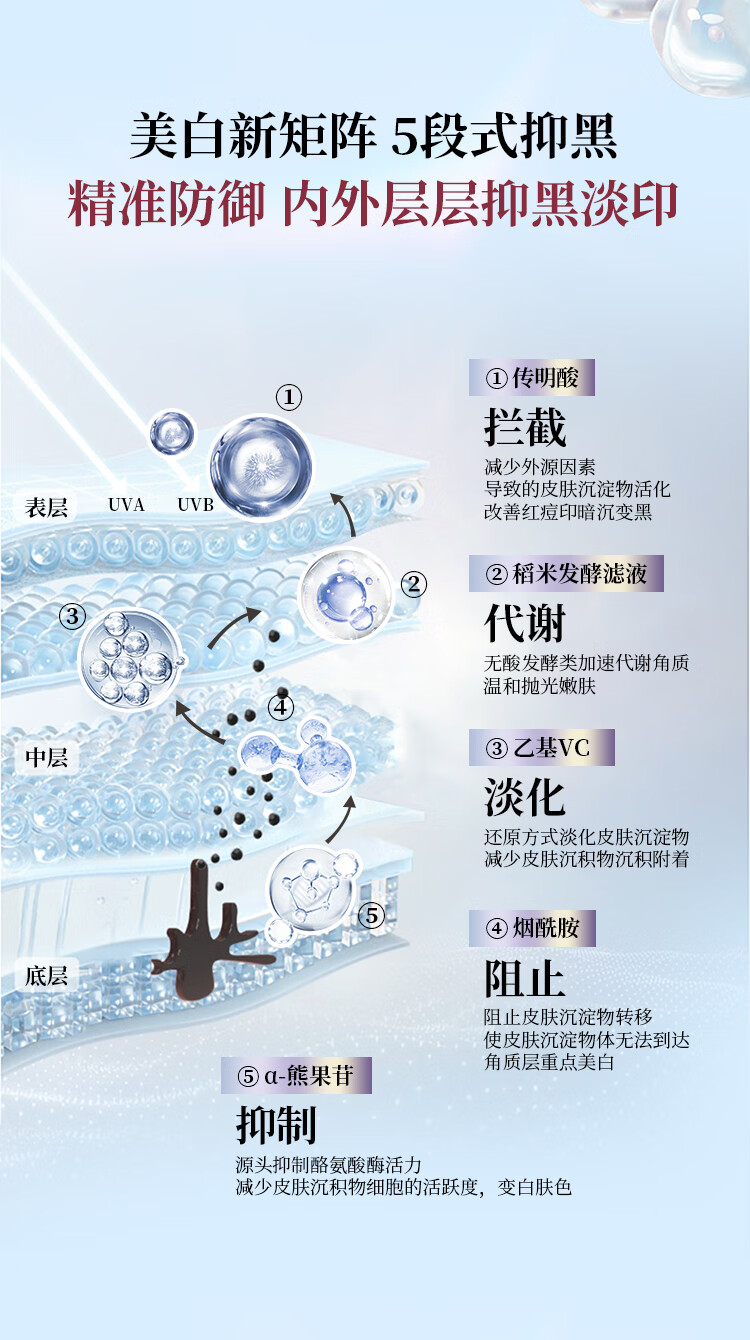 XDG α-熊果苷美白淡印提亮减黄补水保湿美白水乳套装油皮护肤品女 美白水100ml+美白乳80g