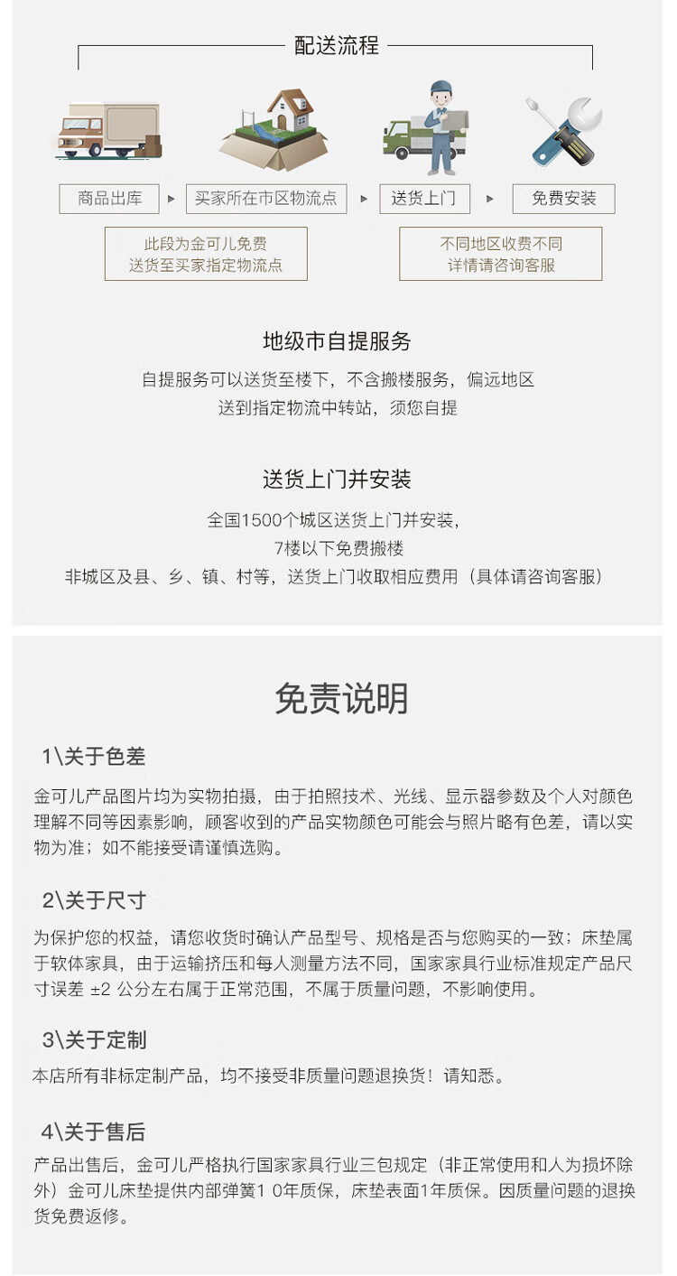 金可儿和舒达床垫哪个好？告诉大家真相内幕？
