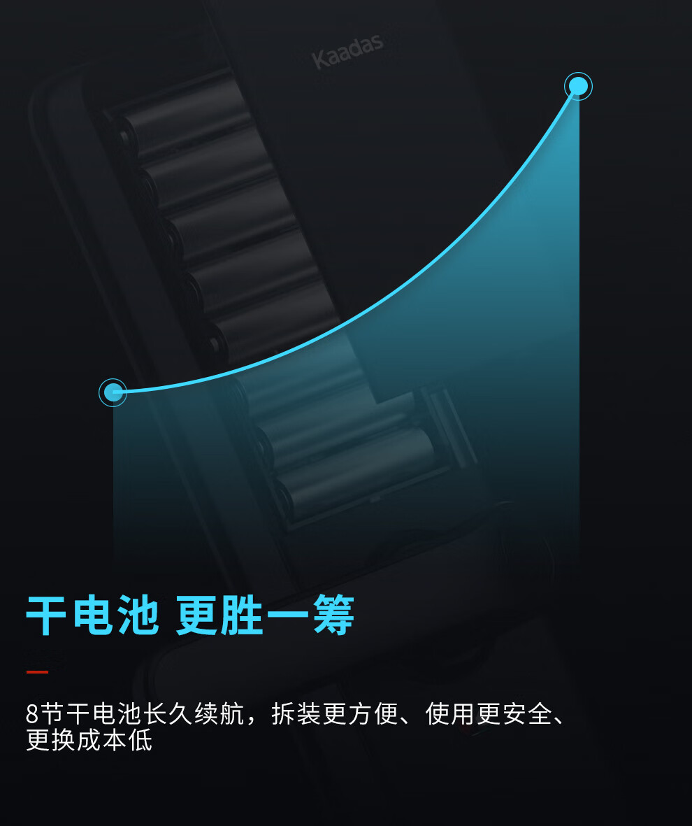 凯迪仕智能锁X1优缺点评测怎么样？真的很差吗？
