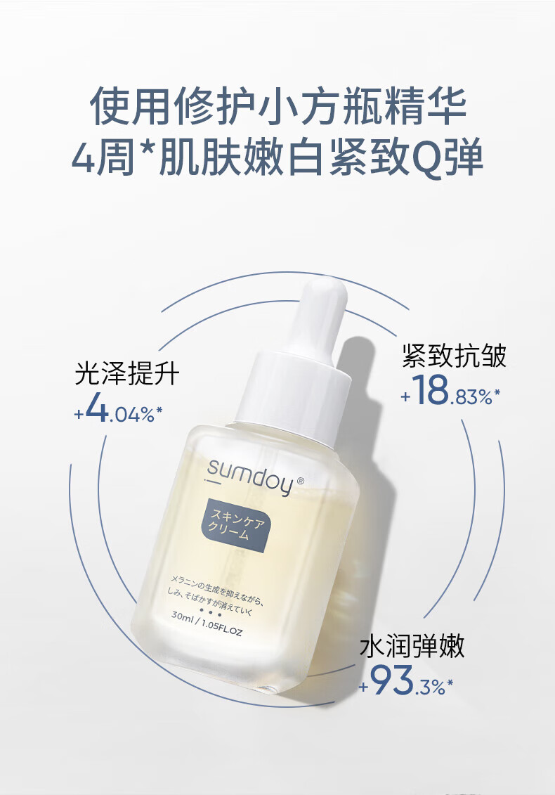 SUMDOY日本进口美白精华液补水保湿抗皱提拉紧致收缩毛孔烟酰胺原液 美白抗皱精华液30ml