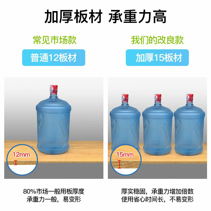 诺森达 餐边柜简易厨房茶水柜实木腿微波炉厨碗收纳柜子 暖白色1.2米【加厚板材】