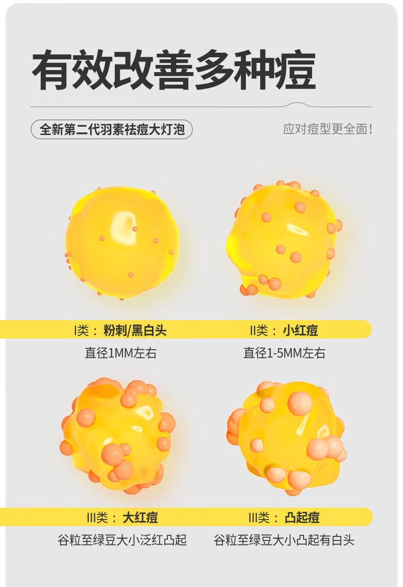 羽素  祛痘胶态硫精华液紧急控油瘪痘熬夜姨妈油痘肌 【救急突发痘】祛痘精华液10ml