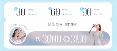 数字动态切换动画