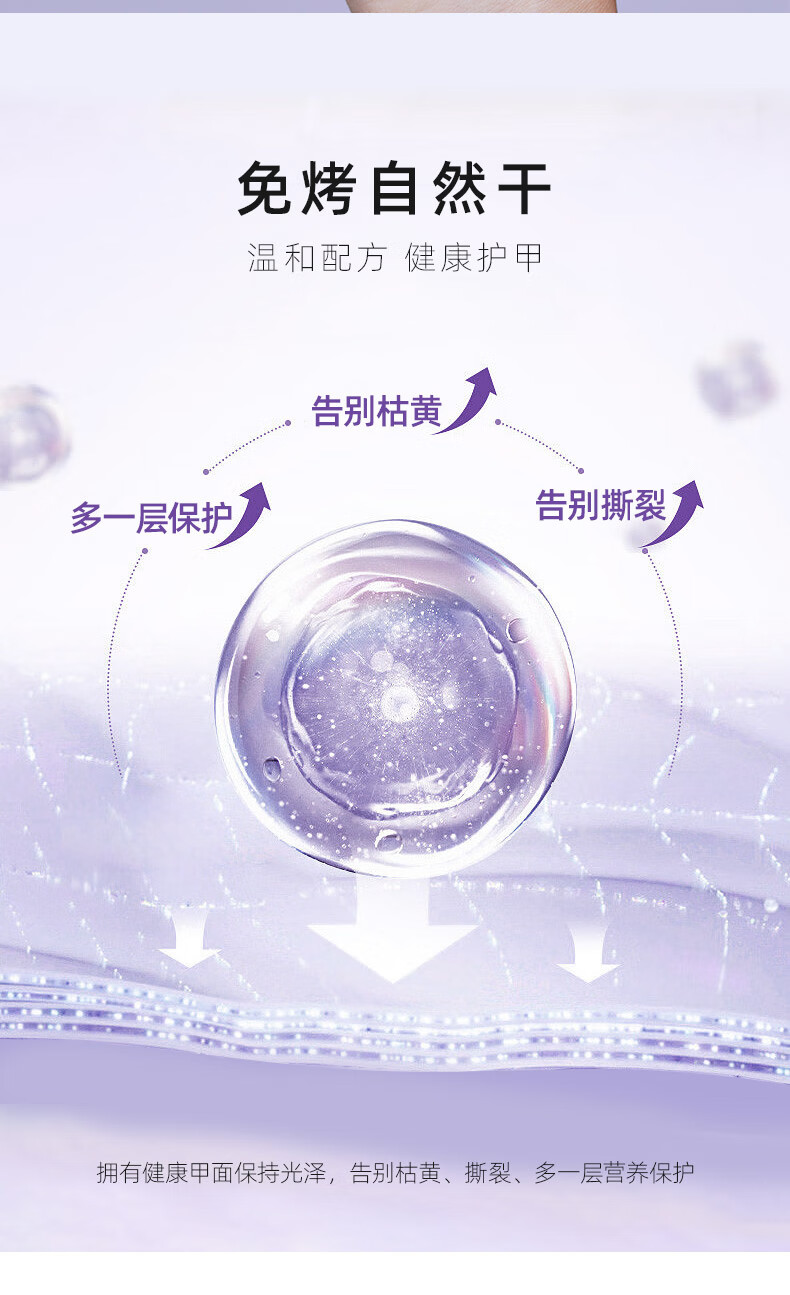 OPI[效期品]T80蛋白液强韧甲面 增强亮丽护甲油经久固色 大蛋白 15ml