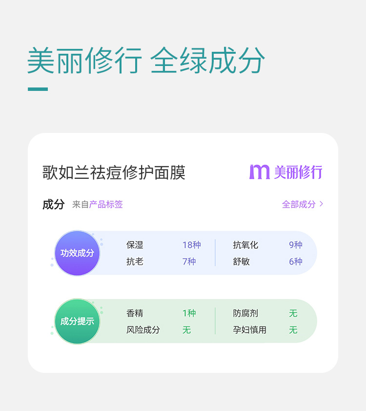 歌如兰祛痘修复面膜收缩毛孔修红淡化痘印舒缓控油急救烟酰胺买贵双倍赔 【优选】1盒(10片加赠2片)