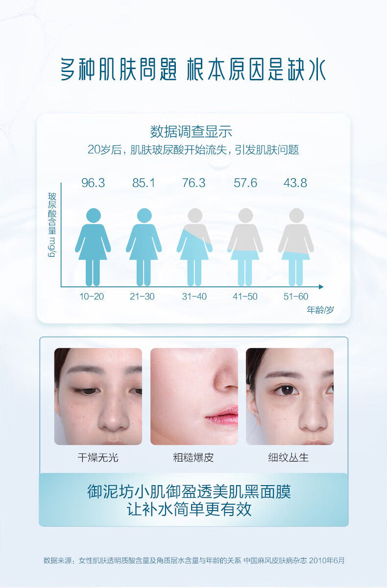 御泥坊面膜女盈透美肌黑面膜玻尿酸补水保湿面膜深度锁水面膜水嫩肌秋冬 小肌御盈透美肌黑面膜60片
