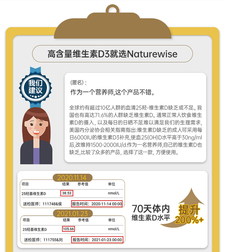 naturewise阳光瓶5000i成人5000iu1瓶装补钙男女u单位活性维生素d3成人软胶囊25羟基VD备孕妇男女补钙 （1瓶装）5000iu成人/备孕/孕期，360粒详情图片25