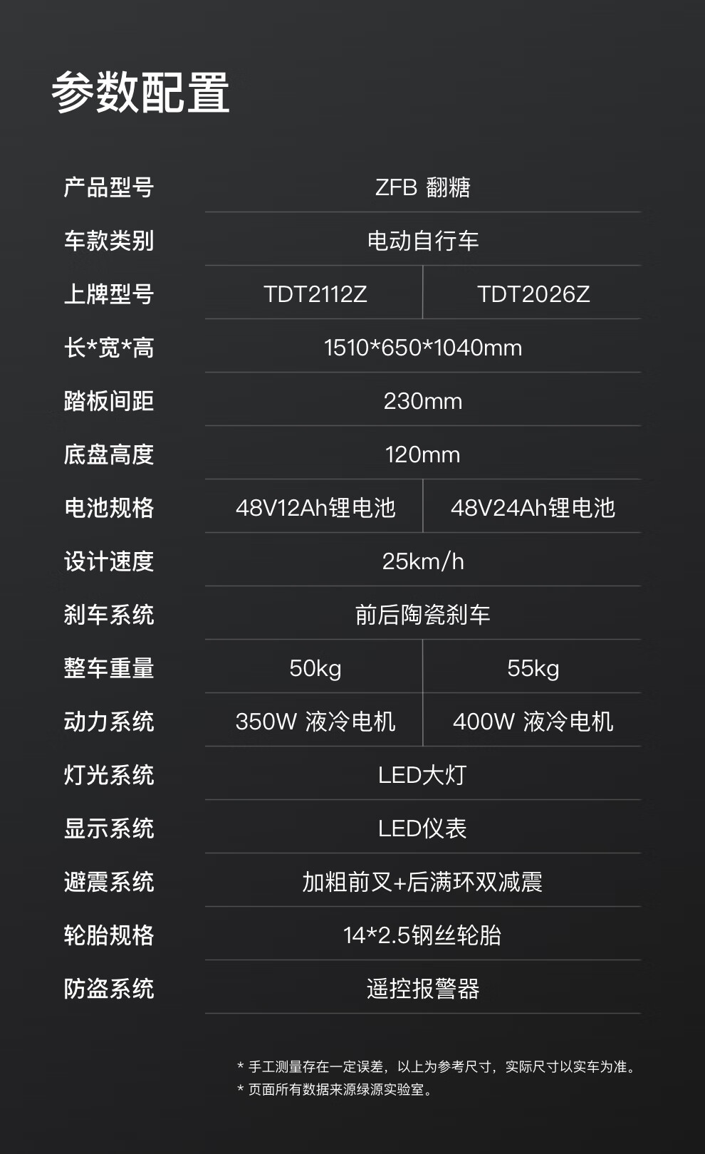 绿源电动车_LUYUAN 绿源 ZFB 电动自行车 TDT2112Z