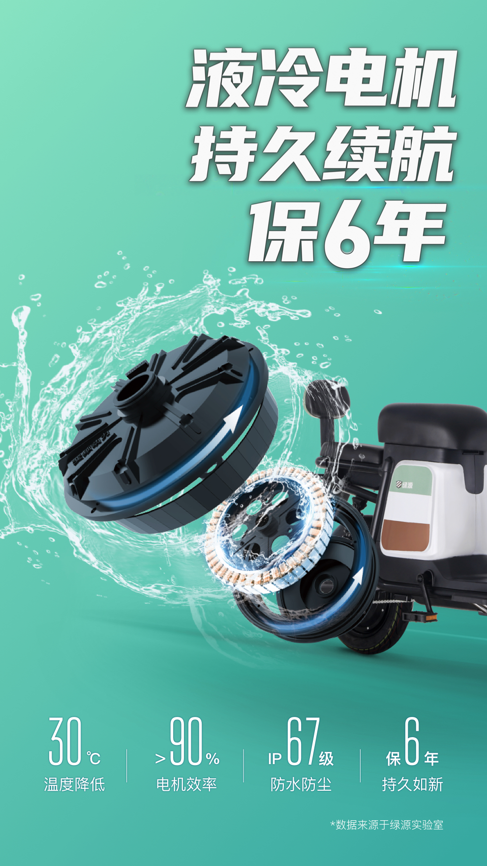 绿源电动车_LUYUAN 绿源 ZFB 电动自行车 TDT2112Z