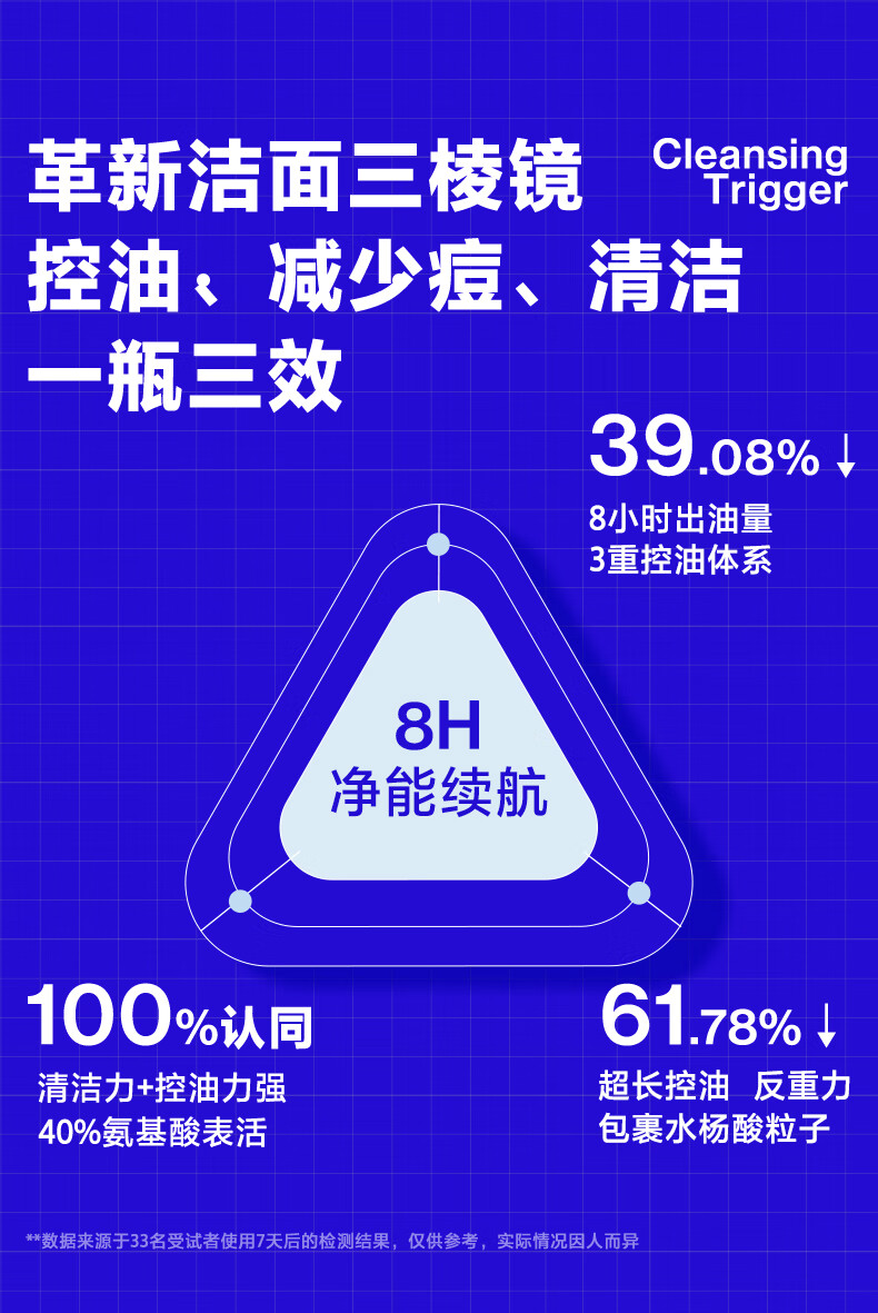 海洋至尊三棱镜洗面奶男士专用控油祛痘黑头秋冬洁面乳ZSEA 【2瓶装】8H长效控油