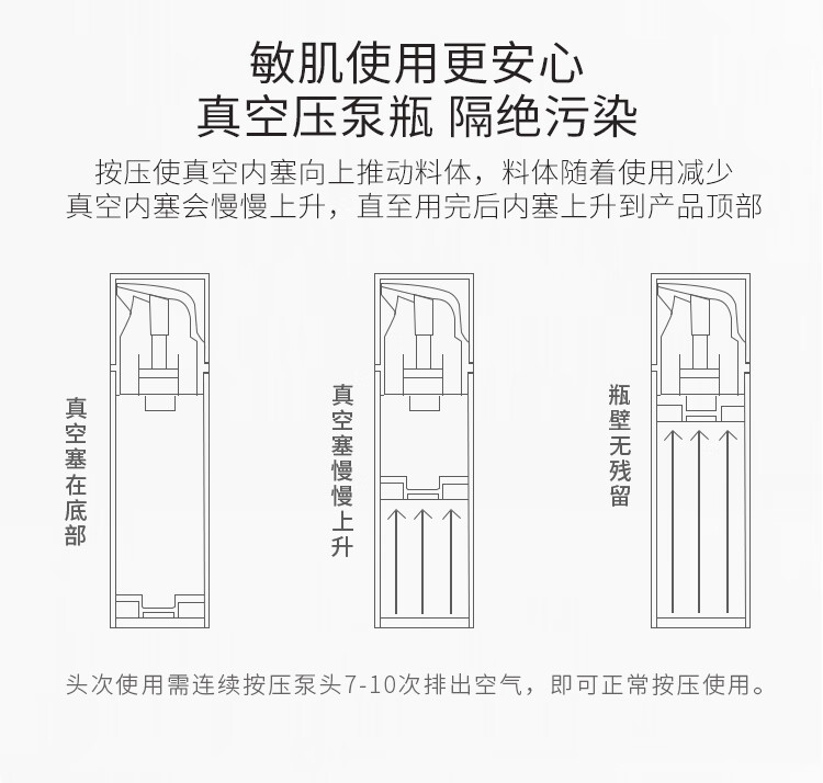 皮宝舒缓修护油痘敏感肌维稳强韧屏障调理闭口粉刺补水保湿温和战痘 点痘精华15克