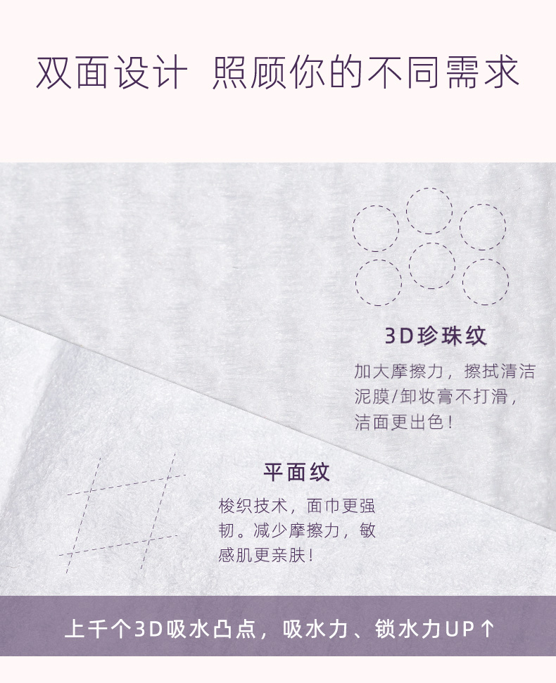everbab 艾蓓拉团团棉花加厚洗脸巾洁面巾一次性擦脸巾棉柔巾不掉絮便携 【60张】XXL加厚抽取款